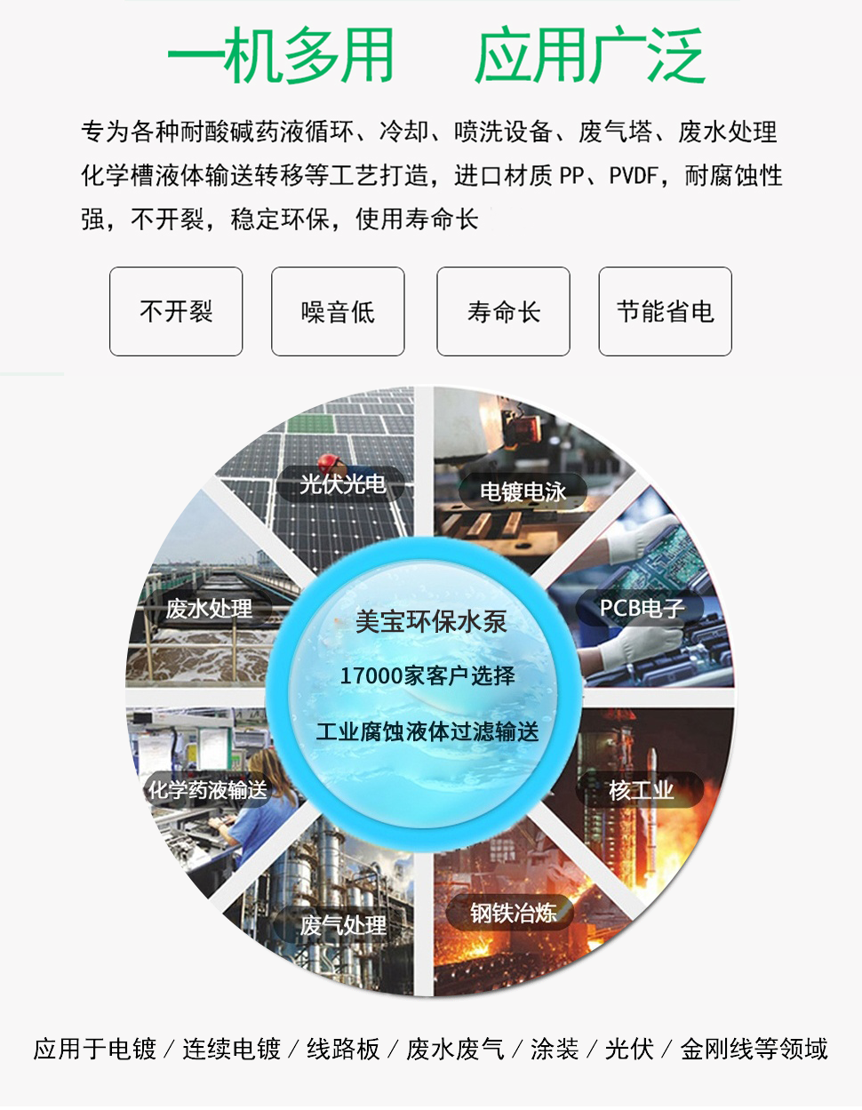 蝕刻泵 蝕刻泵