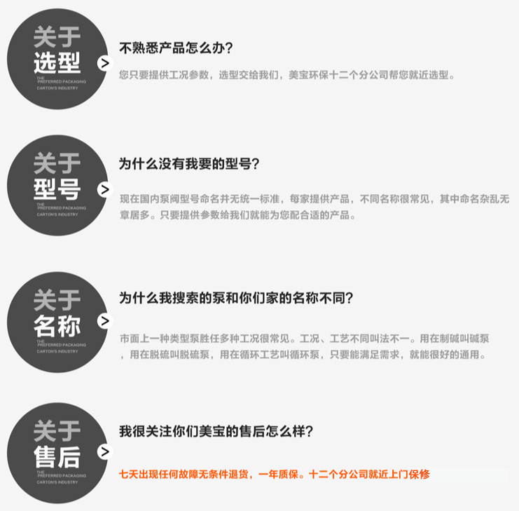 蝕刻泵 蝕刻泵