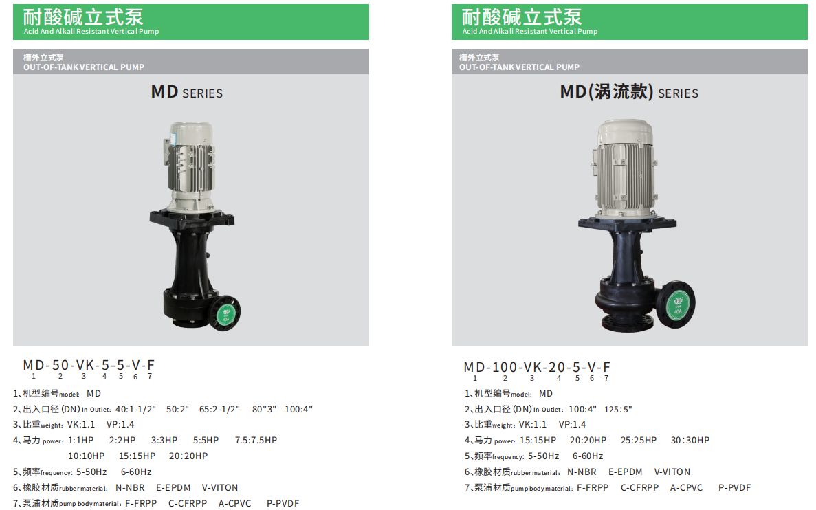 廢氣塔用什么泵？