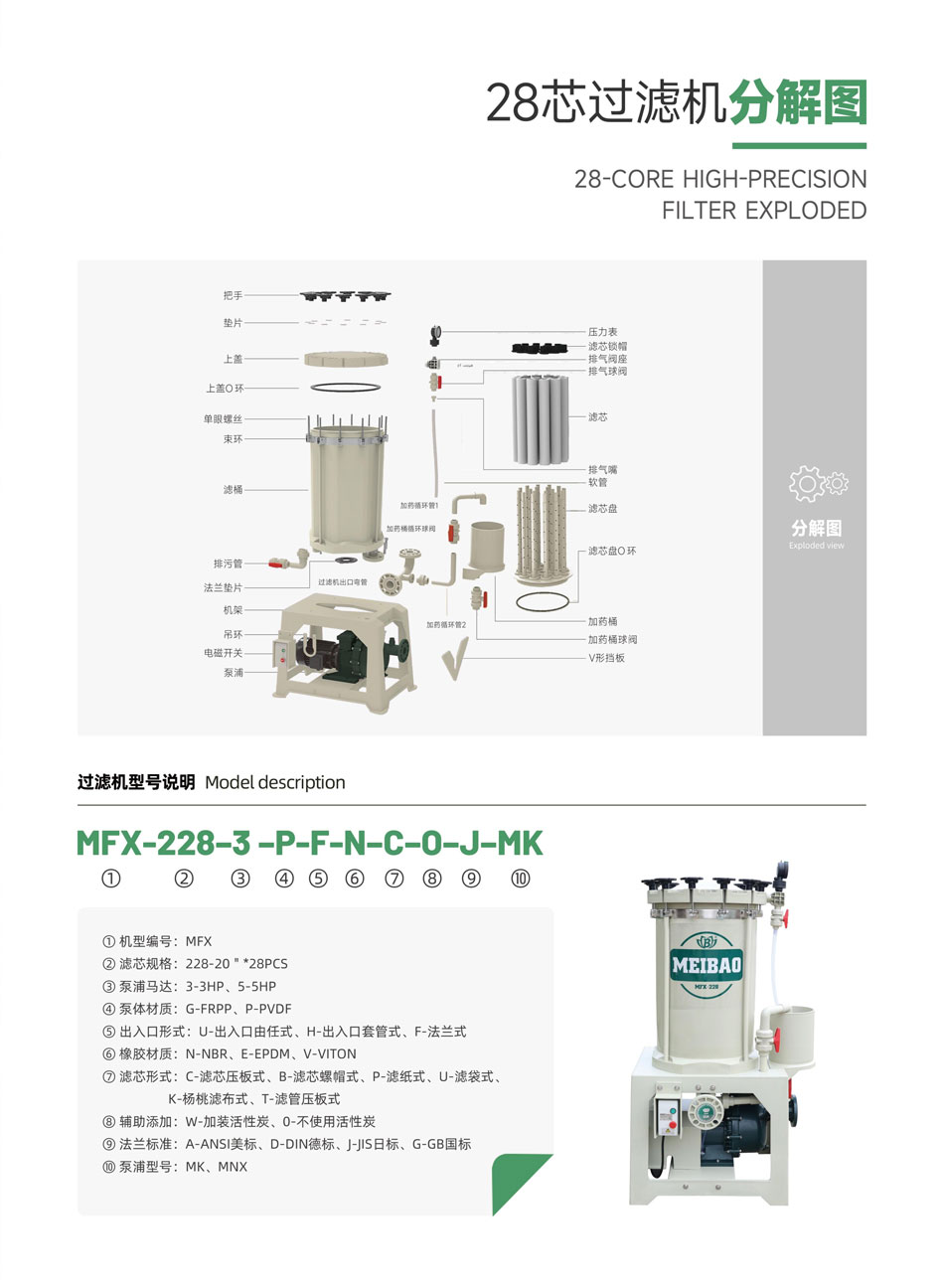 28芯過濾機_03.jpg