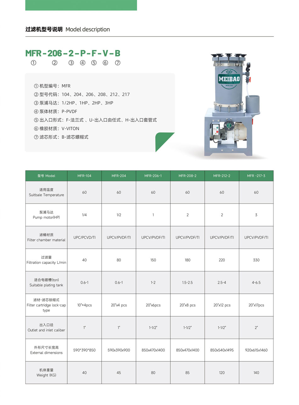 鉻酸過濾機_02.jpg