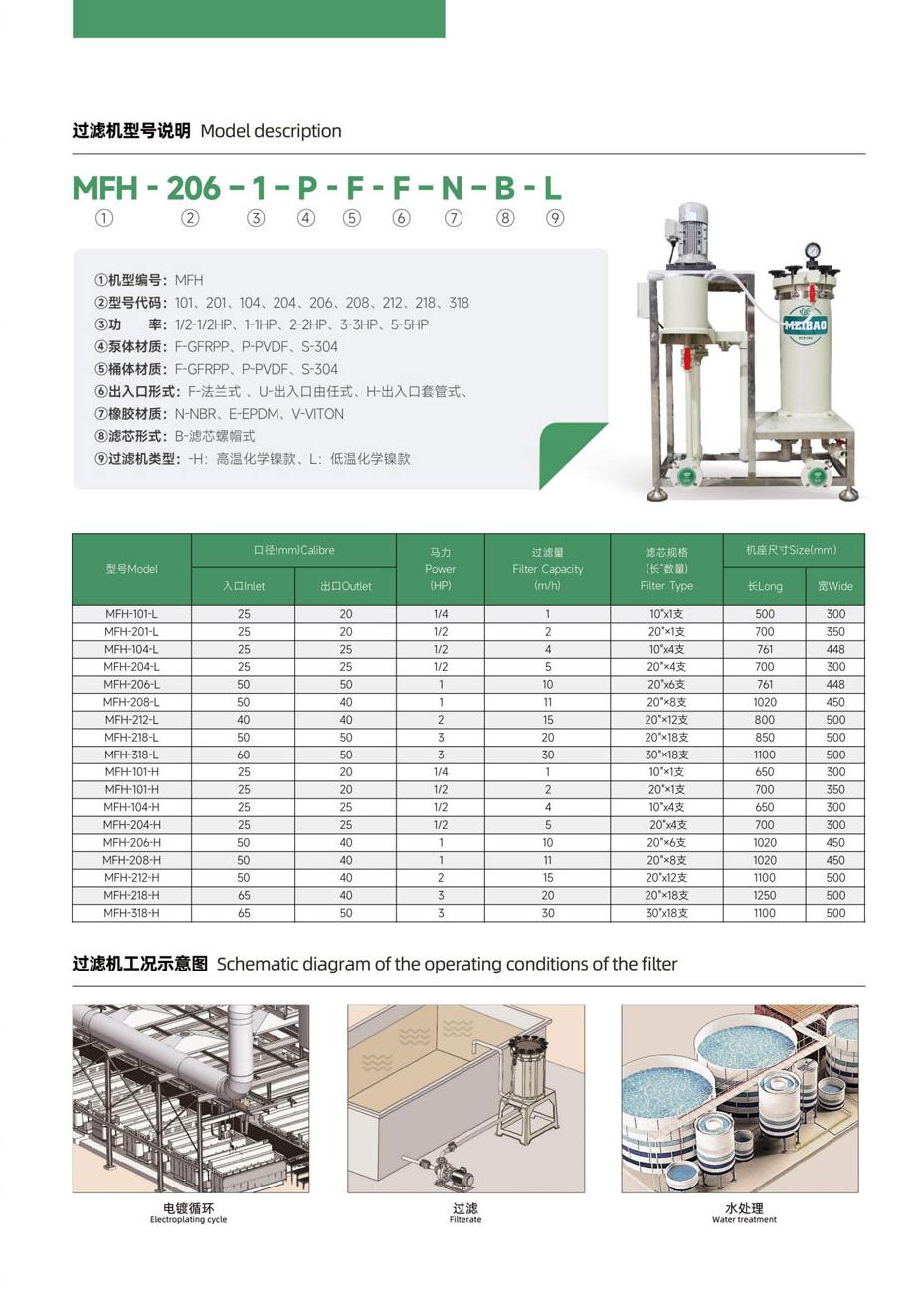 化學(xué)鎳過濾機_03.jpg