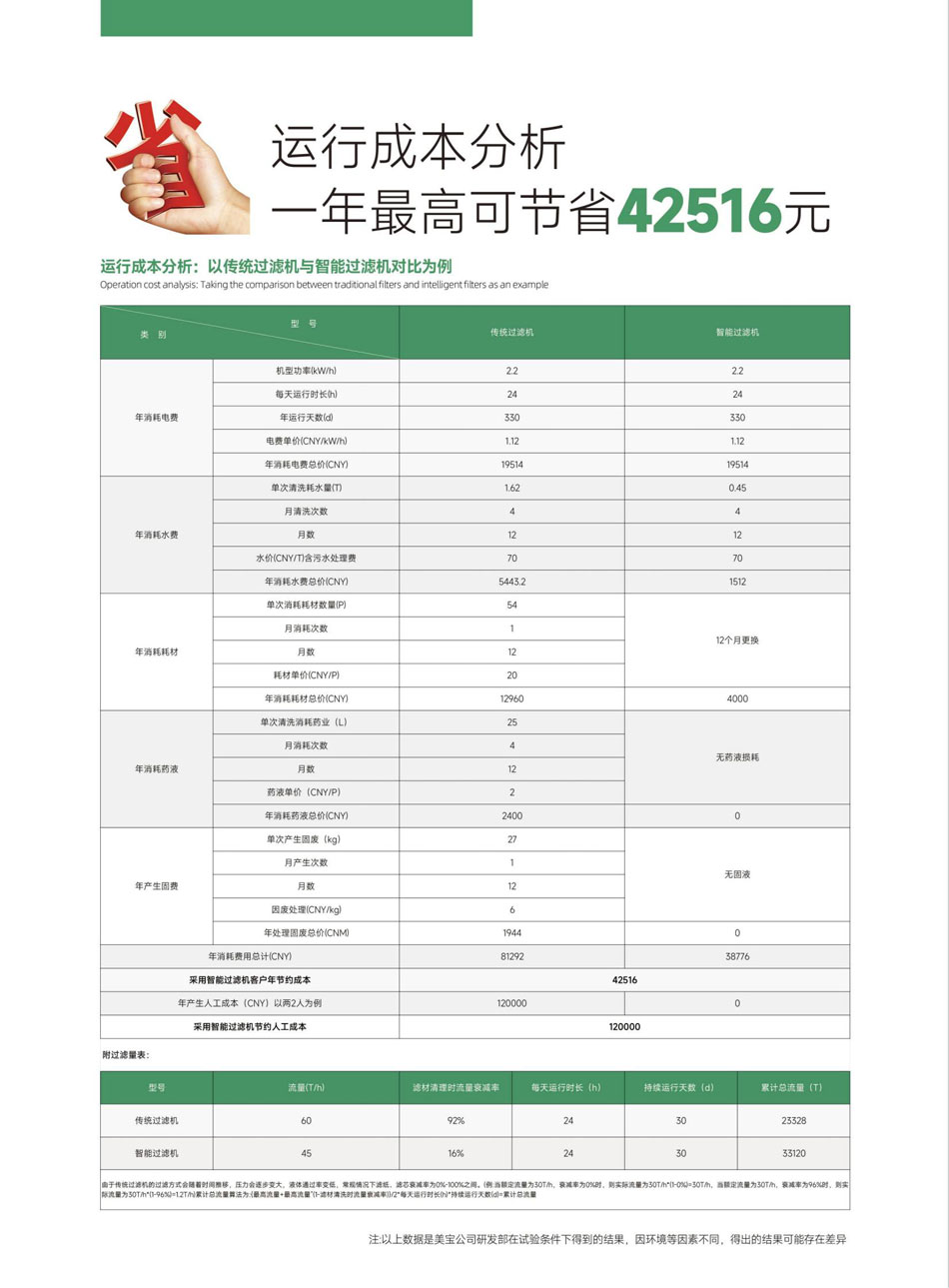 智能電鍍自動(dòng)清洗過濾機(jī)_06.jpg